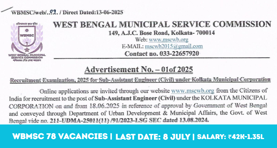 Sub-Assistant Engineer (Civil) Kolkata Recruitment 2025