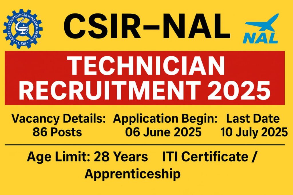CSIR-NAL Technician Recruitment 2025