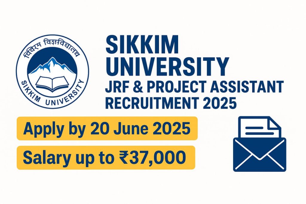 Sikkim University Recruitment 2025